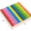 D_651046-MCO31570922608_072019-O.jpg Juego Tabla De Multiplicación Fácil Montessori Juguete