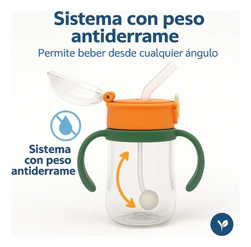 Botilito Niños Termo Antiderrames 300 Ml Vaso Lonchera Niñas