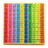 D_743991-MCO31570907418_072019-O.jpg Juego Tabla De Multiplicación Fácil Montessori Juguete