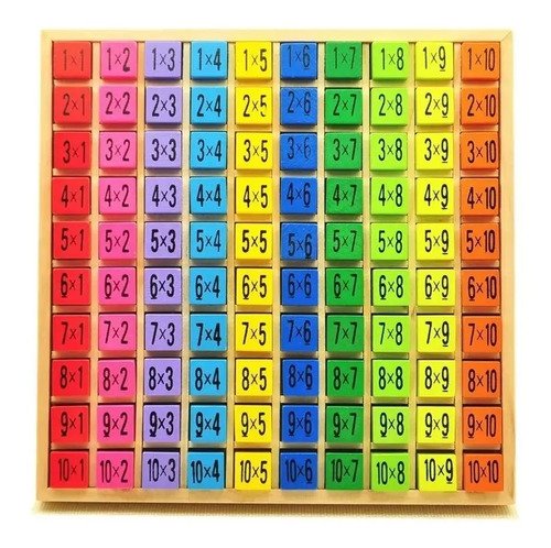 D_743991-MCO31570907418_072019-O.jpg Juego Tabla De Multiplicación Fácil Montessori Juguete