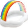 D_761018-MCO52821408521_122022-O.jpg Piscina Para Pelotas Y Agua Inflable Arcoiris Niños