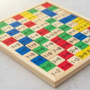 Juego Tablas De Multiplicar Matemáticas Fácil Niños Juguetes 100