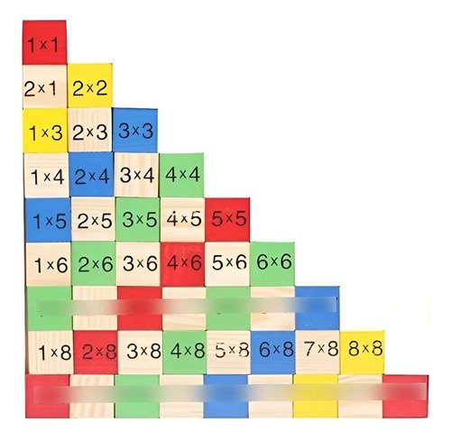 D_852926-MLA88767979045_072025-O.jpg Juego Tablas De Multiplicar Matemáticas Fácil Niños Juguetes 100