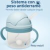 D_857021-MCO89936278832_082025-O.jpg Vaso Pitillo Botilito Antiderrame 250 Ml Para Niños Bebes Azul Claro Leoncito