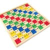 D_968481-MCO88420944214_072025-O.jpg Juego Tablas De Multiplicar Matemáticas Fácil Niños Juguetes 100
