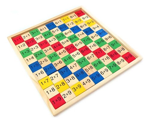 D_968481-MCO88420944214_072025-O.jpg Juego Tablas De Multiplicar Matemáticas Fácil Niños Juguetes 100